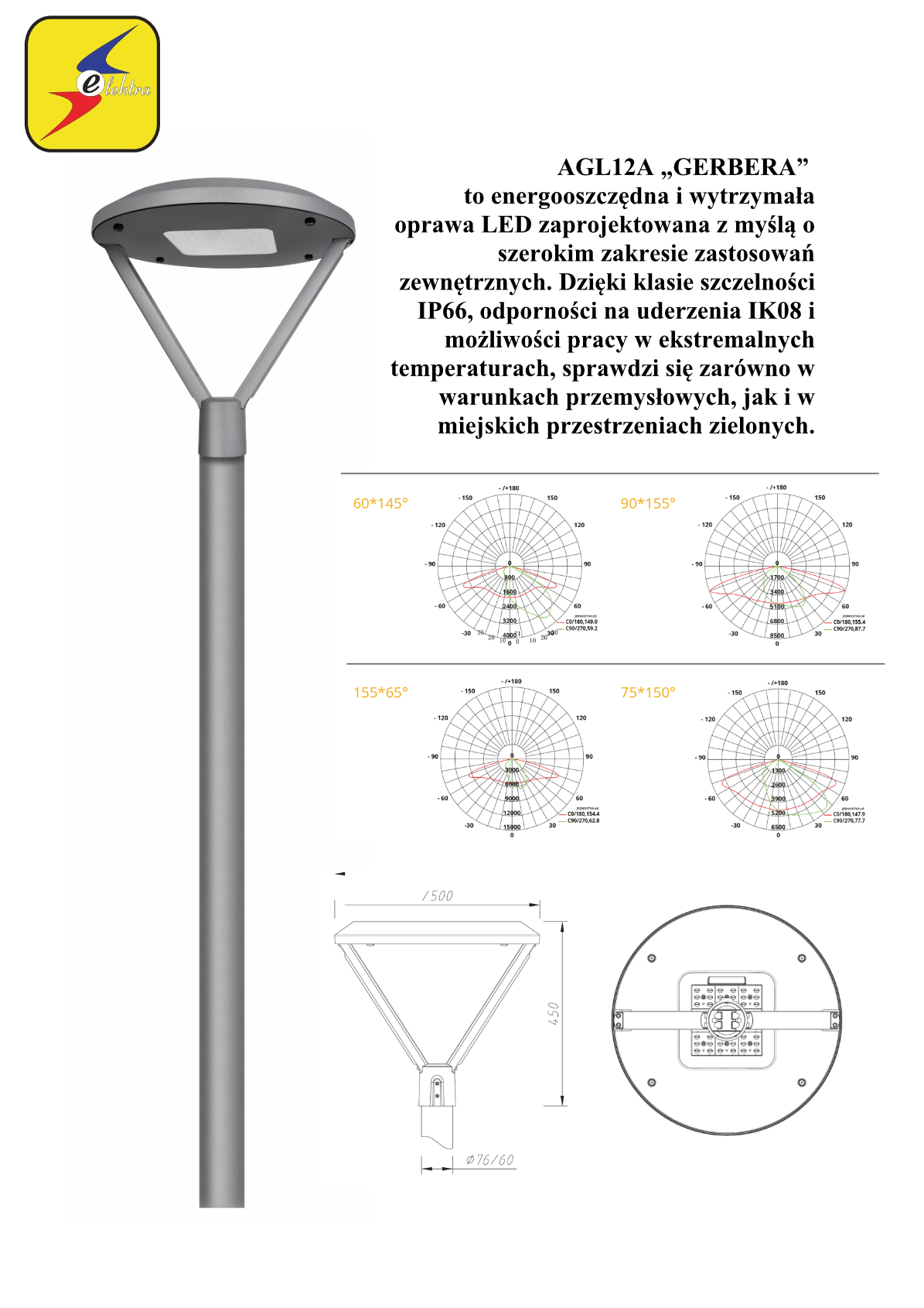 AGL12A Gerbera – oprawa LED